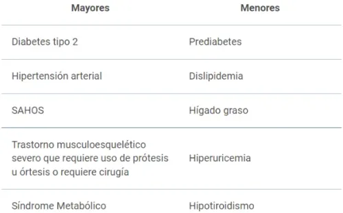 Imagen sitio web Fonasa