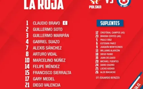 Formación confirmada de Chile contra Polonia.