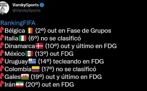 Los fracasos del ránking FIFA en la fase de grupos de Qatar 2022.