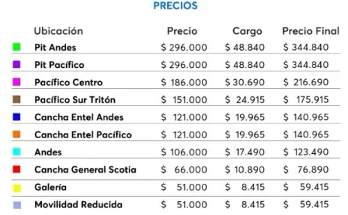 The Weeknd en Chile precios