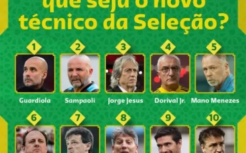 La encuesta que se hace en Brasil.