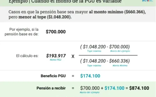 ChileAtiende