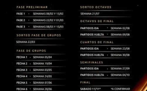 Las fechas del torneo. / @libertadores