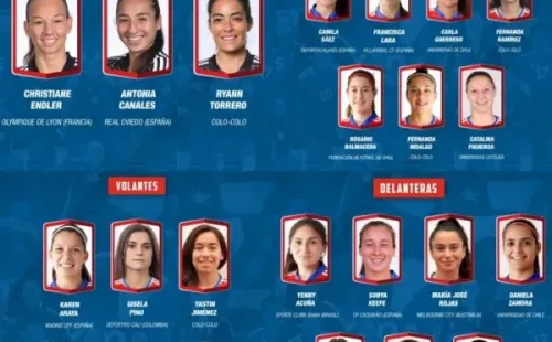 La nómina de la selección chilena para el repechaje mundialista con ocho cambios. | La Roja