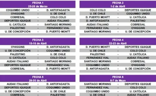 fixture