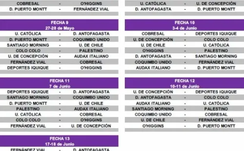 fixture