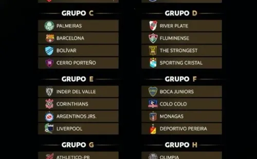 Grupos