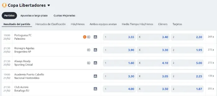 Apostar a la Copa Libertadores con Betano