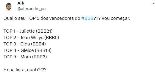 Internauta lista o top 5 campeões do BBB