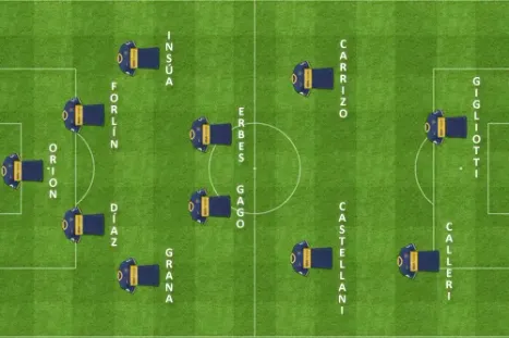 nuevo boca