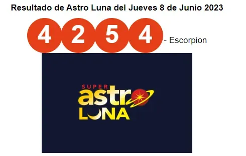 Resultados Astro Luna