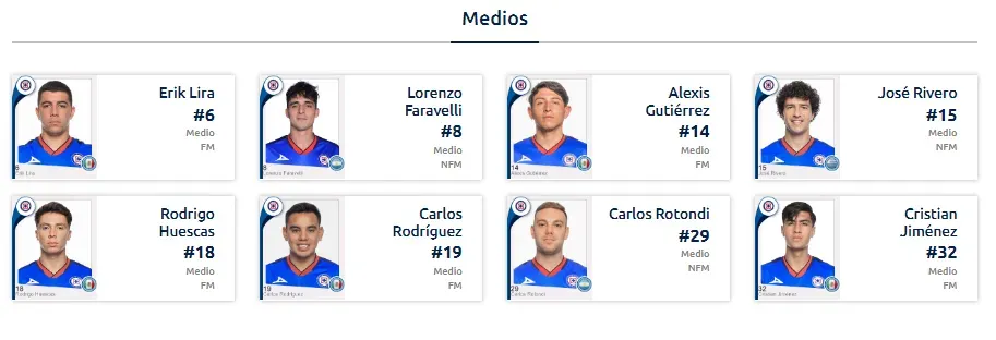 Erik Lira es el único centrocampista de recuperación registrado. (Liga MX Oficial)