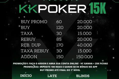 KKPoker e Wynn Poker Club se unem e promovem torneio especial