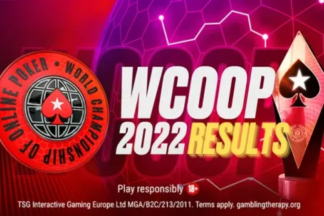 Com desempenho arrasador, Brasil lidera ranking por países do WCOOP 2022