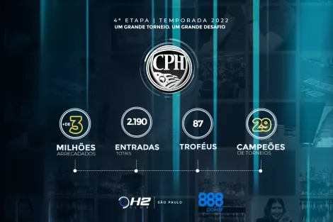 Quarta etapa do CPH Millions foi um estouro no H2 Club; confira os números