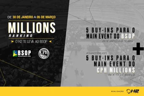 Millions Ranking do H2 Club leva os melhores ao BSOP; confira