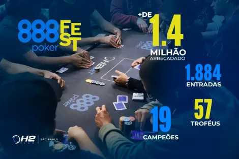 Sucesso de edição, 2ª etapa do 888poker Fest é encerrada com números incríveis