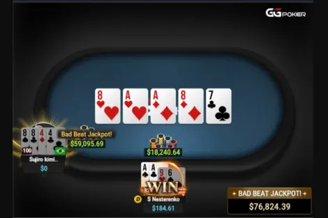 Brasileiro perde com quadra e aciona bad beat jackpot do GGPoker