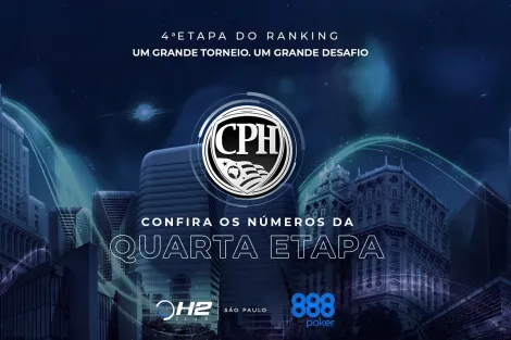 Quarta etapa do CPH ultrapassa R$ 3,6 milhões arrecadados; confira o resumo