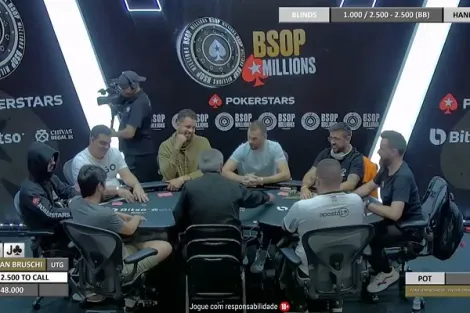 [AO VIVO] Torneio dos Empresários do BSOP Millions