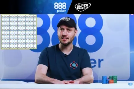 Embaixador 888poker explica o que são e como funcionam os ranges no poker