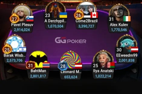 "Come2Brazil", do Canadá, lidera mesa final de craques no GGMillion$; SuperPoker transmite