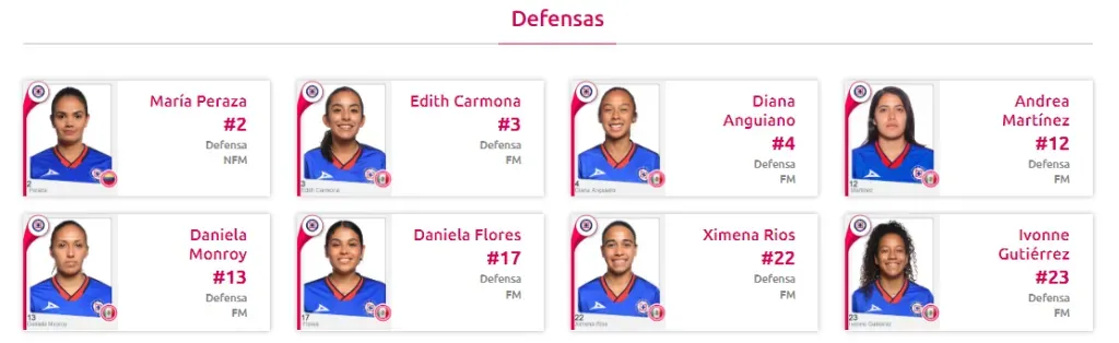 (Foto: Liga MX Femenil)