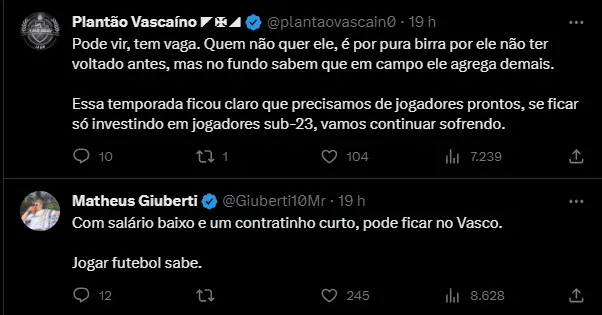 Tweets Vasco 1