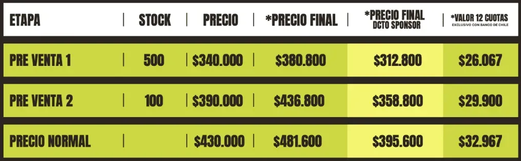 Los valores del PASE DIARIO LOLLA LOUNGE PREMIUM para Lollapalooza Chile 2024.