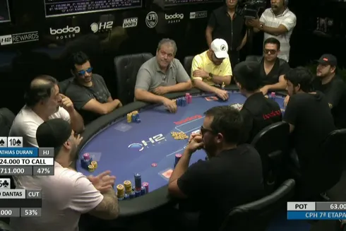 [AO VIVO] 7ª Etapa Campeonato Paulista de Poker – “CPH” 500K Garantidos – Dia Final