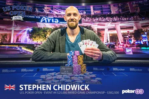 Stephen Chidwick campeão do Evento #4 Mixed Games do US Poker Open
