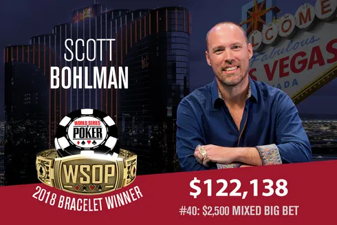 Scott Bohlman campeão do Evento #40 da WSOP
