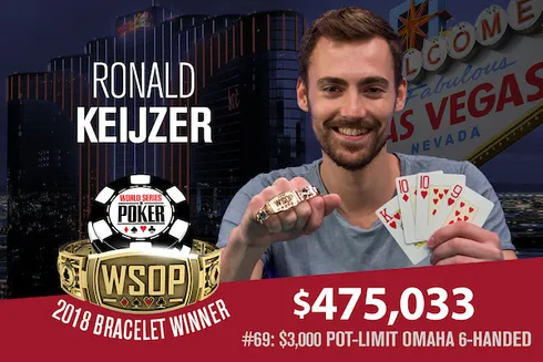 Ronald Keijzer campeão do Evento #69 da WSOP
