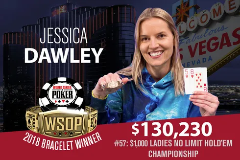 WSOP: profissional norte-americana Jessica Dawley vence o Ladies Event