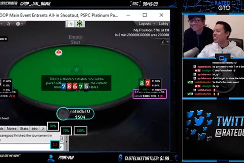 All in Shootout – PokerStars
