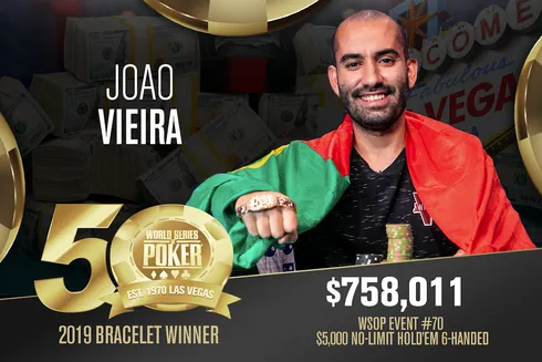 João Vieira – Campeão Evento #70 – WSOP 2019
