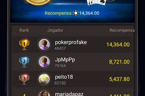 ‘Pokerprofake’ crava o 50K PLO5 e ‘Ivoconradi’ fica com o título do 40K na Liga Online H2 Brasil