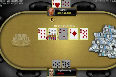 Allen Cheung campeão do Evento #22 da WSOP Online
