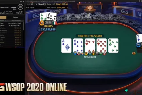 Ivan Zufic campeão Mini Main Event da WSOP Online
