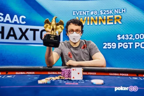 Isaac Haxton cravou o Evento #8 do US Poker Open (foto: PokerGO)
