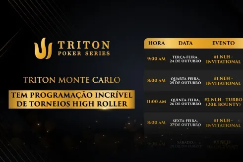 A Triton Monte Carlo promete fortes emoções
