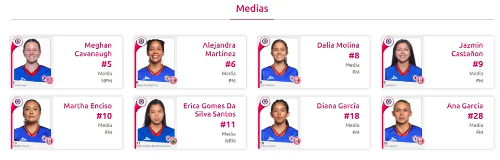 (Foto: Liga MX Femenil)