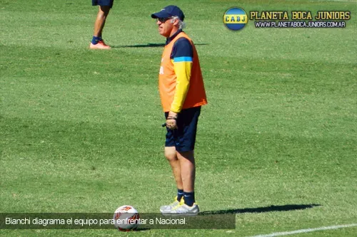 Carlos Bianchi