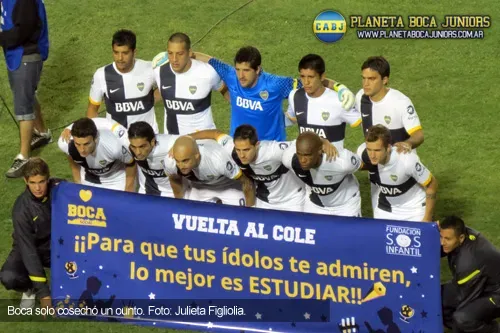 Plantel Boca
