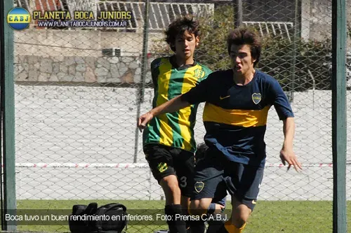 Inferiores Boca Juniors