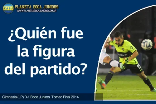 analisis gelp boca