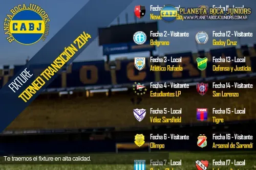 fixture boca