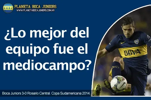 analisis centraaal boca