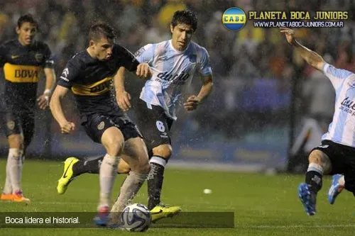 Historial