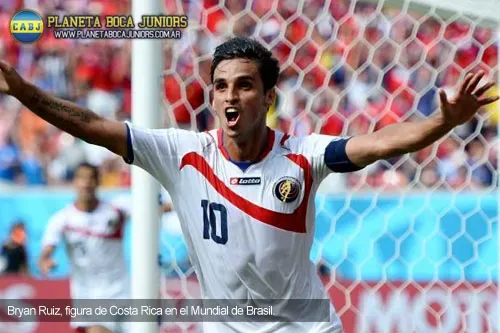 ruiz